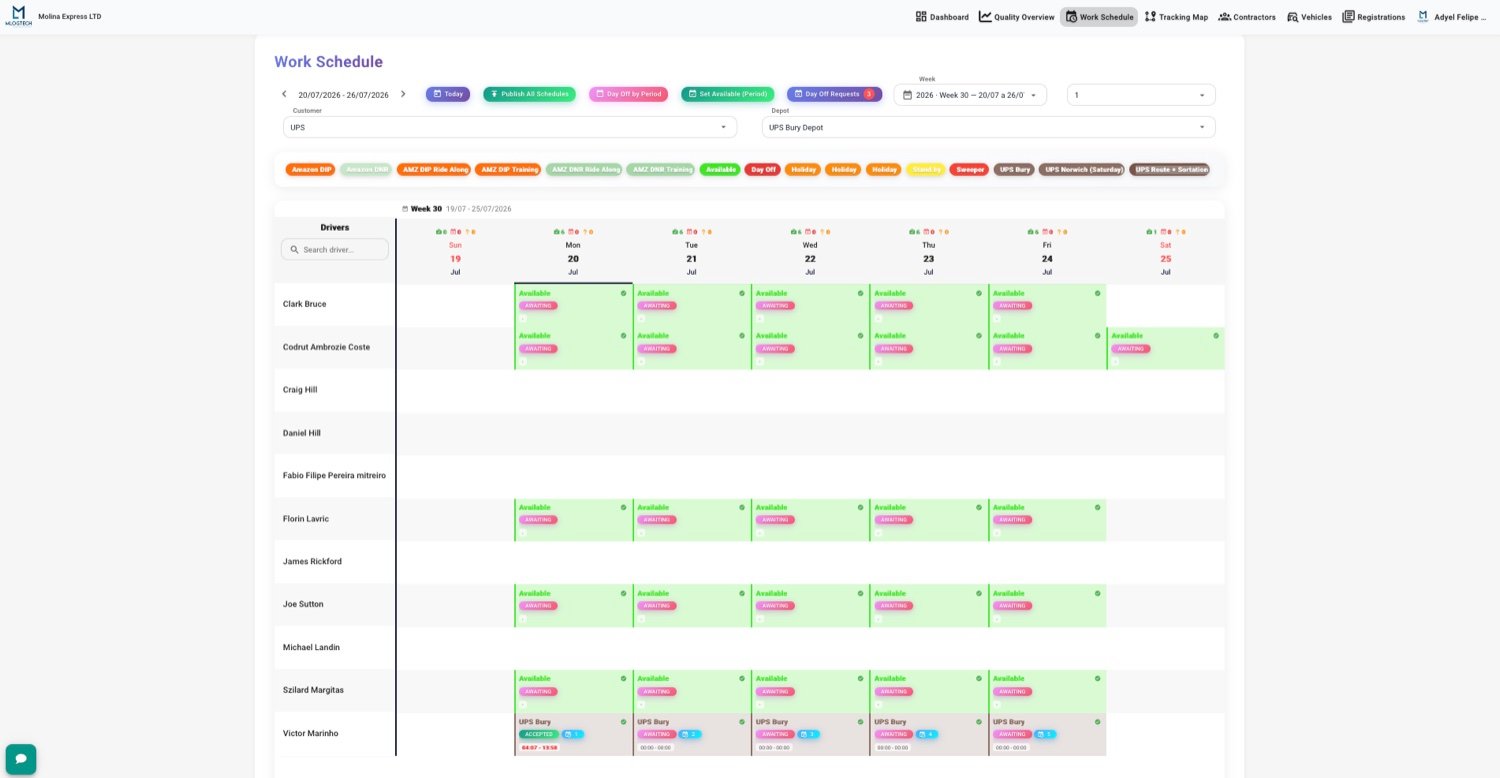 MLogTech work schedule: drivers across the week with availability and assigned routes for a depot